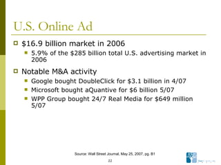 U.S. Online Ad $16.9 billion market in 2006 5.9% of the $285 billion total U.S. advertising market in 2006 Notable M&A activity Google bought DoubleClick for $3.1 billion in 4/07 Microsoft bought aQuantive for $6 billion 5/07 WPP Group bought 24/7 Real Media for $649 million 5/07 Source: Wall Street Journal, May 25, 2007, pg. B1 