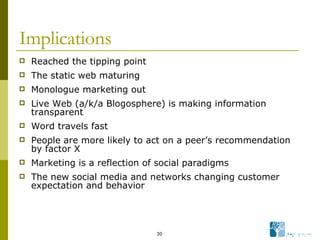 Implications Reached the tipping point The static web maturing Monologue marketing out Live Web (a/k/a Blogosphere) is making information transparent Word travels fast People are more likely to act on a peer’s recommendation by factor X Marketing is a reflection of social paradigms The new social media and networks changing customer expectation and behavior 
