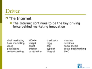 Driver The Internet  The Internet continues to be the key driving force behind marketing innovation WOMM widget bliget chicklet buzztracker mashup delicious social media  social bookmarking SMO trackback digg tag typelist blogroll viral marketing buzz marketing vblog podcasting contentcasting 