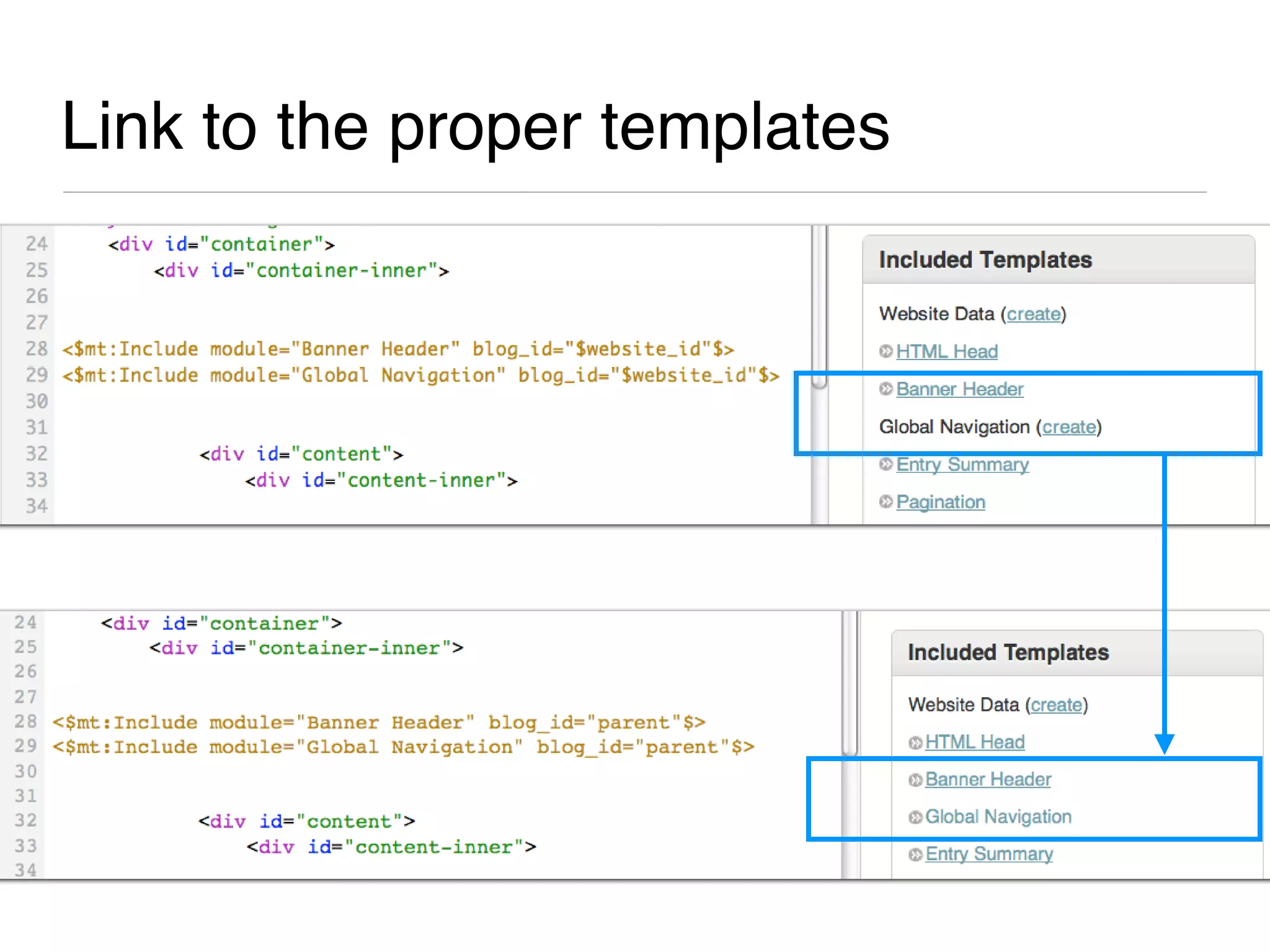 Link to the proper templates
 