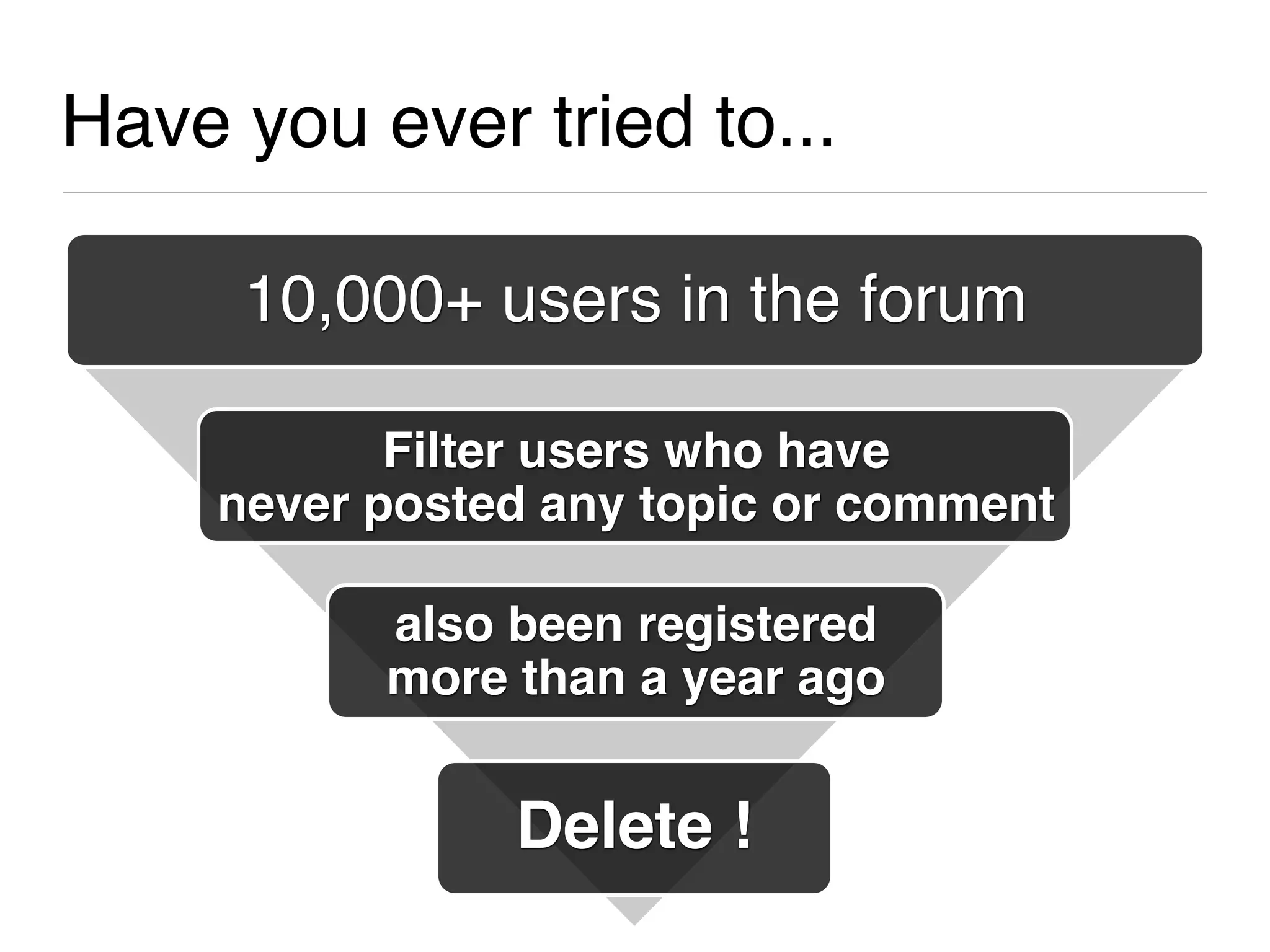 Have you ever tried to...

      10,000+ users in the forum

            Filter users who have
     never posted any topic or comment

           also been registered
           more than a year ago


                Delete !
 