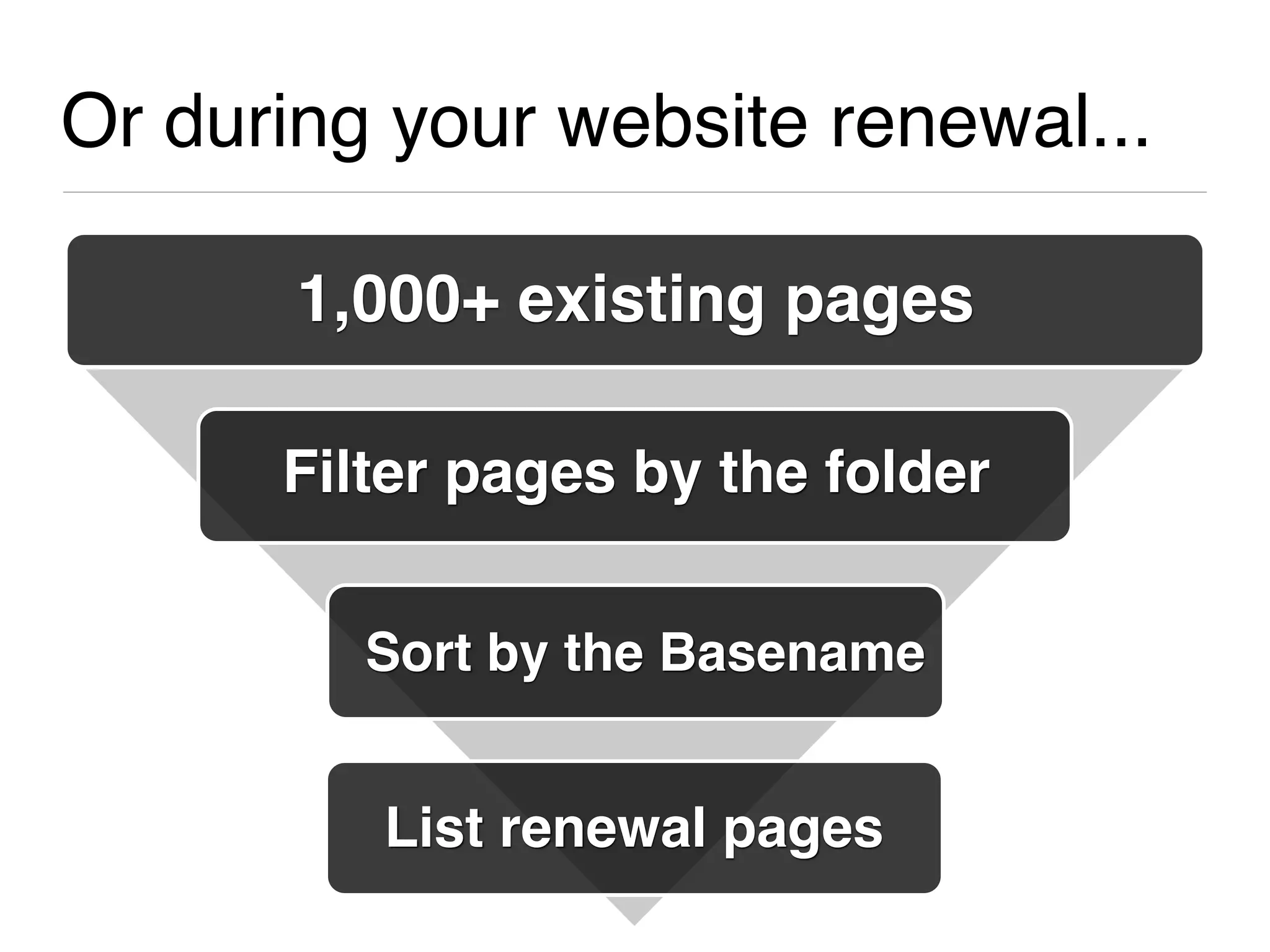 Or during your website renewal...

       1,000+ existing pages

      Filter pages by the folder


         Sort by the Basename


         List renewal pages
 