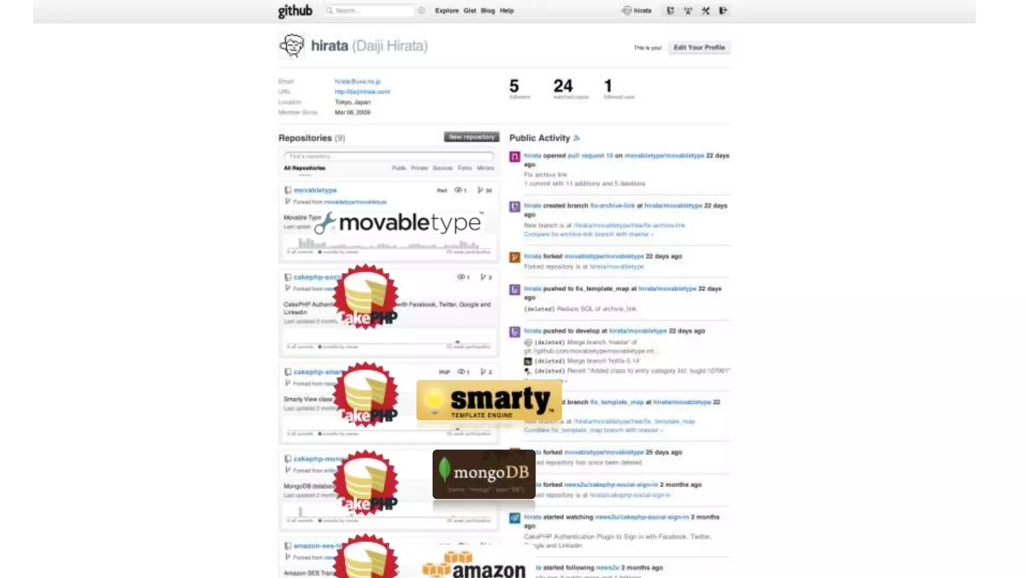 3




Daiji Hirata, http://daijihirata.com/
 