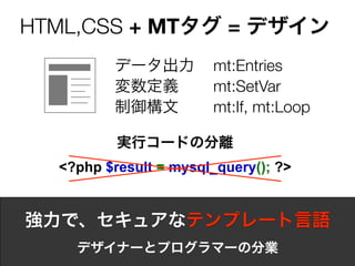 強力で、セキュアなテンプレート言語
デザイナーとプログラマーの分業
HTML,CSS + MTタグ = デザイン
データ出力 mt:Entries
変数定義 mt:SetVar
制御構文 mt:If, mt:Loop
<?php $result...