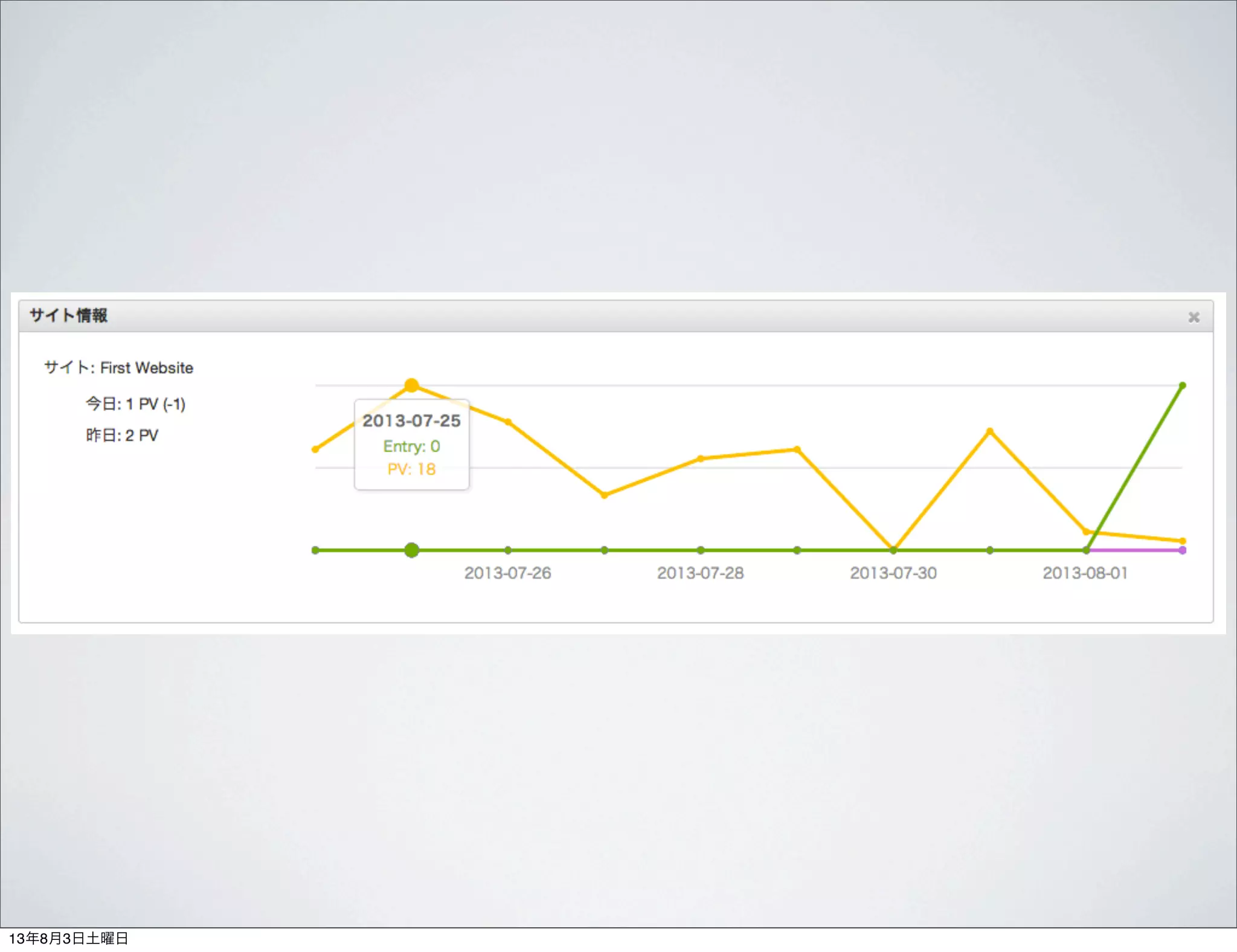 13年8月3日土曜日
 