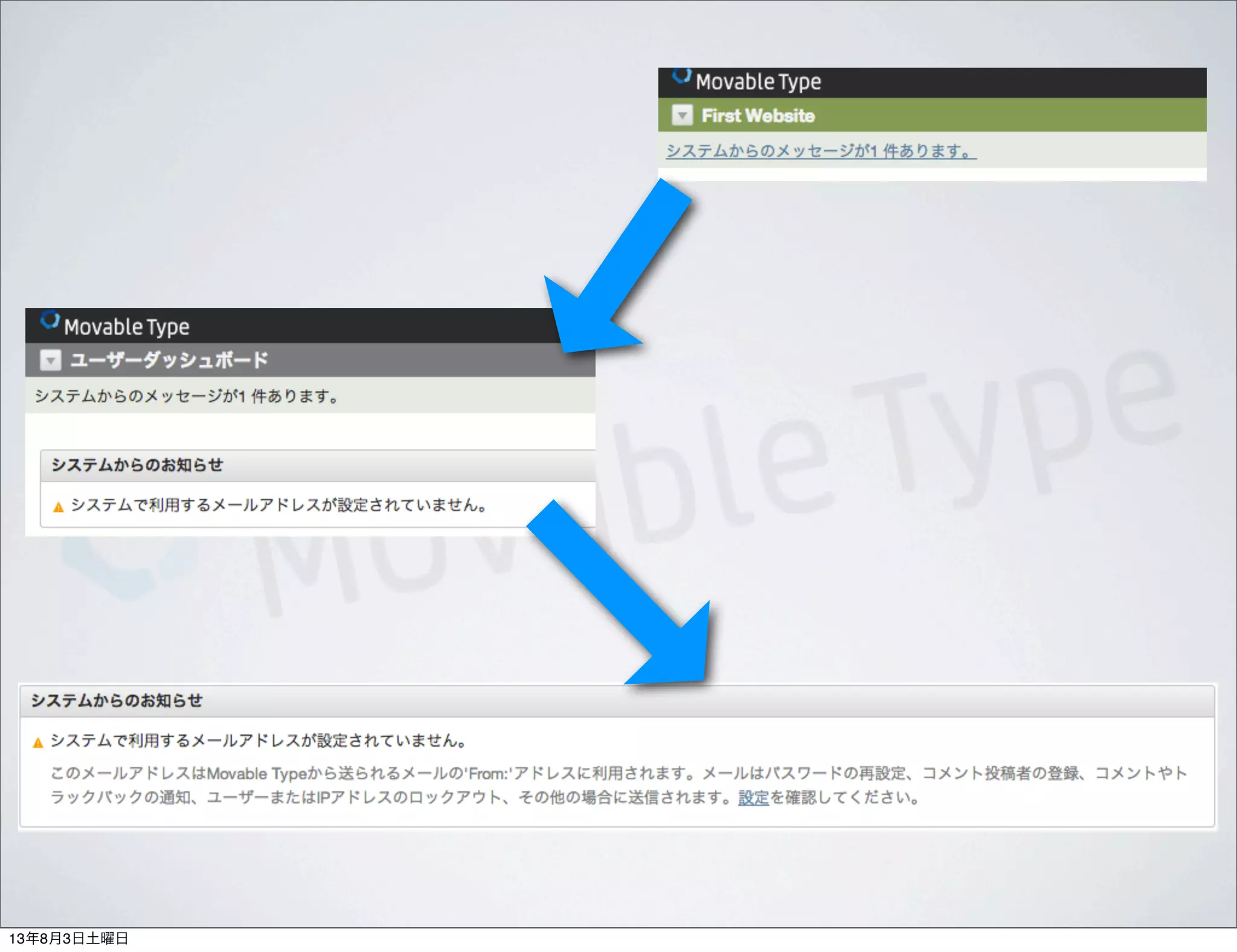 13年8月3日土曜日
 