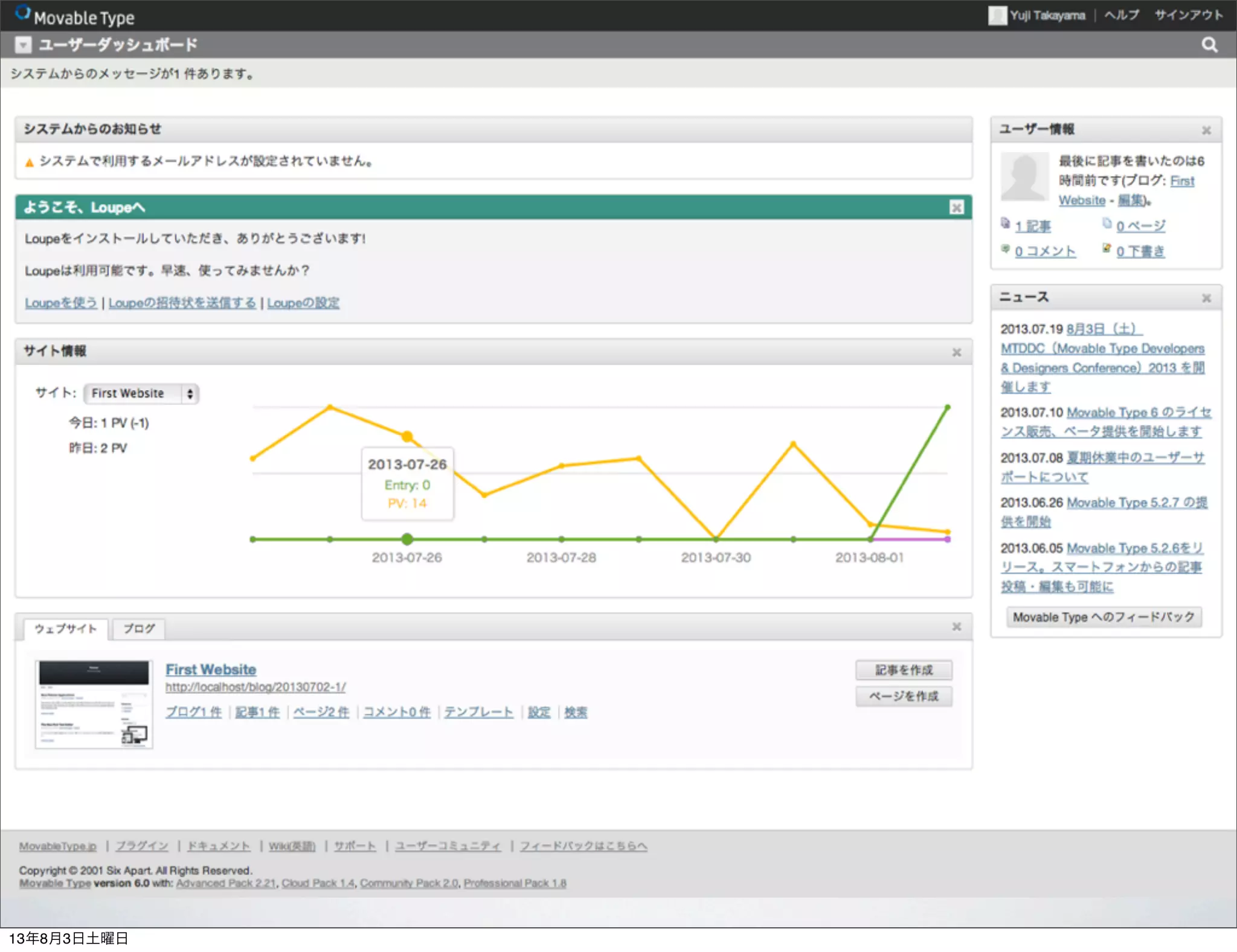 13年8月3日土曜日
 