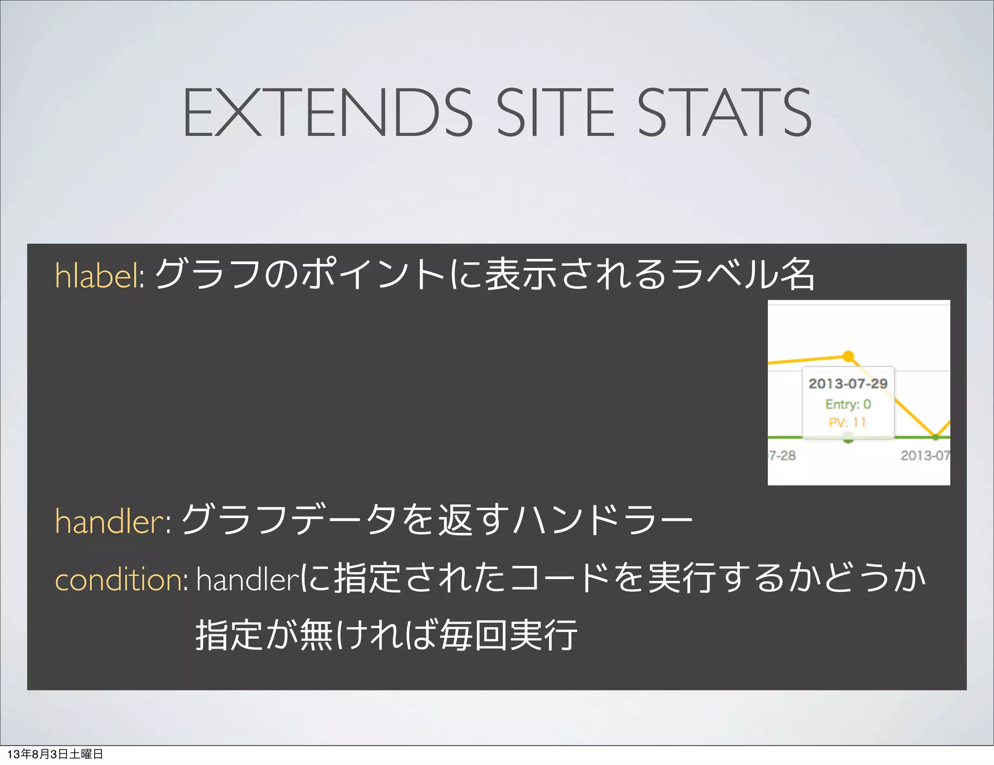 EXTENDS SITE STATS
hlabel: グラフのポイントに表示されるラベル名
handler: グラフデータを返すハンドラー
condition: handlerに指定されたコードを実行するかどうか
　　　　指定が無ければ毎回実行
13年8月3日土曜日
 