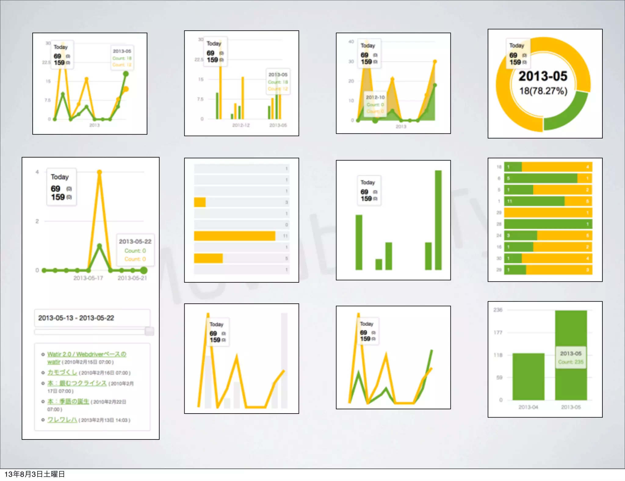 13年8月3日土曜日
 