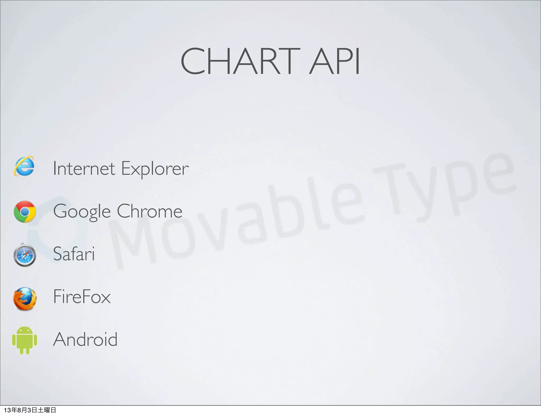 CHART API
Internet Explorer
Google Chrome
Safari
FireFox
Android
13年8月3日土曜日
 