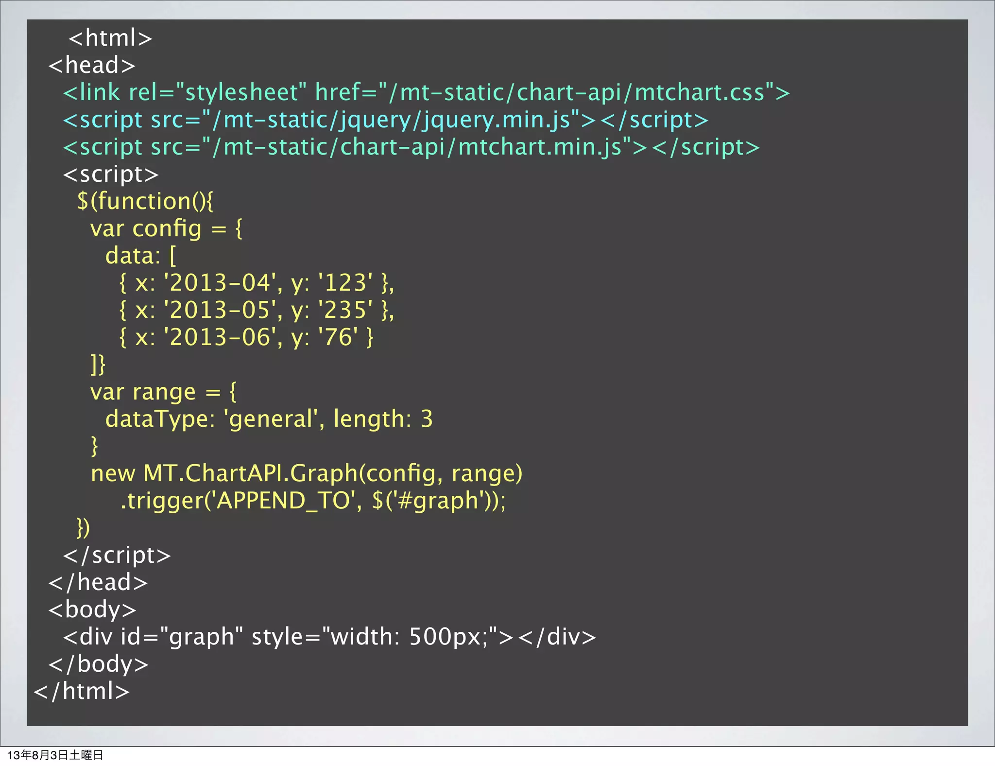 <html>
<head>
<link rel="stylesheet" href="/mt-static/chart-api/mtchart.css">
<script src="/mt-static/jquery/jquery.min.js"></script>
<script src="/mt-static/chart-api/mtchart.min.js"></script>
<script>
$(function(){
var conﬁg = {
data: [
{ x: '2013-04', y: '123' },
{ x: '2013-05', y: '235' },
{ x: '2013-06', y: '76' }
]}
var range = {
dataType: 'general', length: 3
}
new MT.ChartAPI.Graph(conﬁg, range)
.trigger('APPEND_TO', $('#graph'));
})
</script>
</head>
<body>
<div id="graph" style="width: 500px;"></div>
</body>
</html>
13年8月3日土曜日
 