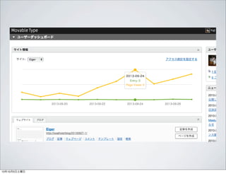 13年10月5日土曜日
 