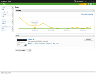 13年10月5日土曜日
 