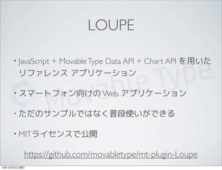 LOUPE
• JavaScript + MovableType Data API + Chart API を用いた
リファレンス アプリケーション
• スマートフォン向けの Web アプリケーション
• ただのサンプルではなく普段使いができる
• MITライセンスで公開
https://github.com/movabletype/mt-plugin-Loupe
13年10月5日土曜日
 