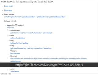 https://github.com/movabletype/mt-data-api-sdk-js
13年10月5日土曜日
 