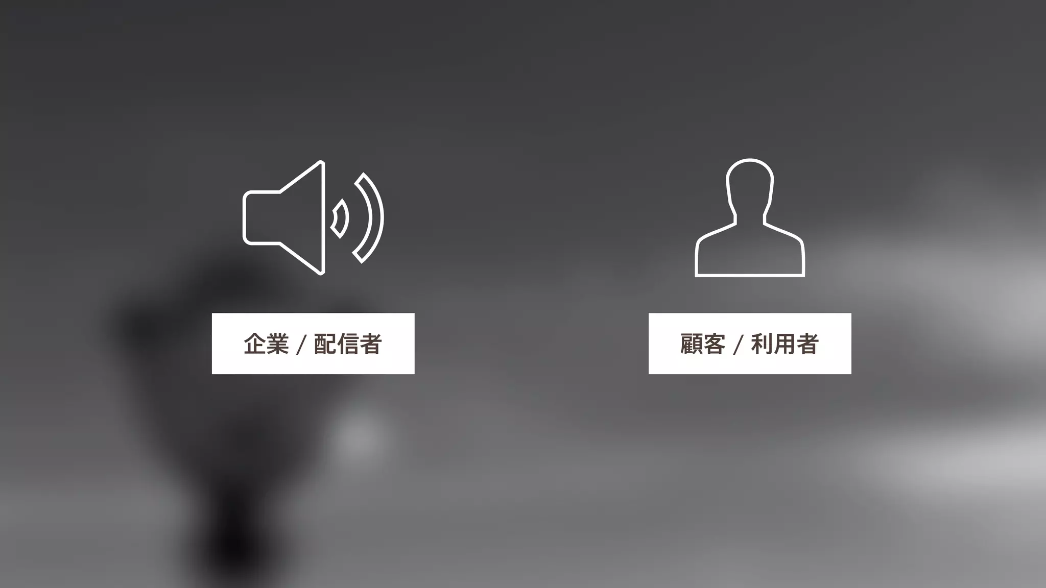 企業 / 配信者顧客 / 利用者 
 