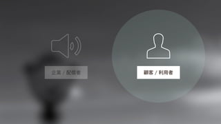 企業 / 配信者顧客 / 利用者 
 
