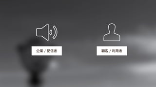 企業 / 配信者顧客 / 利用者 
 