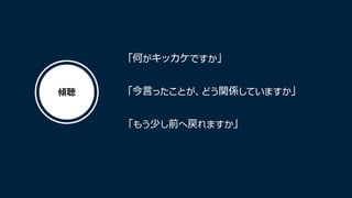 傾聴 
 