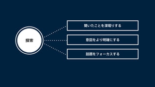 聞いたことを深堀りする 
意図をより明確にする 
話題をフォーカスする 
探索 
 