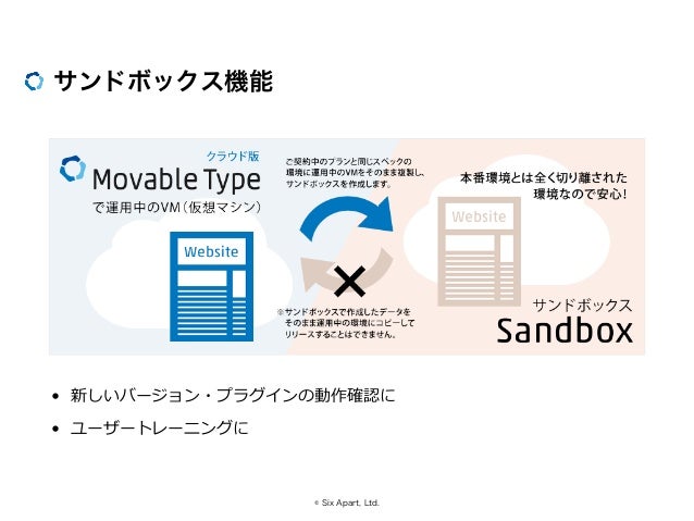 できるmtクラウド 2014 秋