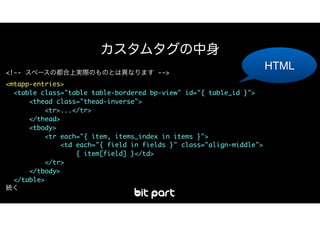 <!-- -->
<mtapp-entries>
<table class="table table-bordered bp-view" id="{ table_id }">
<thead class="thead-inverse">
<tr>...</tr>
</thead>
<tbody>
<tr each="{ item, items_index in items }">
<td each="{ field in fields }" class="align-middle"> 
{ item[field] }</td>
</tr>
</tbody>
</table>
HTML
 