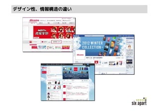 デザイン性、情報構造の違い
 