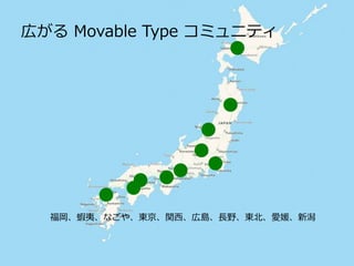 Mtddc Meetup Tohoku 15 Keynote Mtddc Meetup Tohoku 15 Keynote