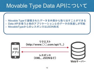Movable Type Data APIについて
• Movable Typeで蓄積されたデータを外部から取り出すことができる
• Data APIを使うと他のアプリケーションとのデータの受渡しが可能
• MovableTypeからのレスポンスはJSON形式
13
 