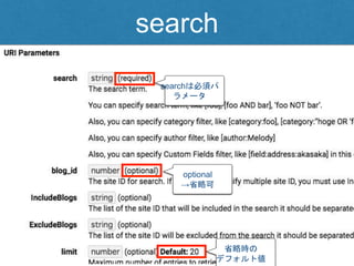 search
searchは必須パ
ラメータ
optional
→省略可
省略時の
デフォルト値
 