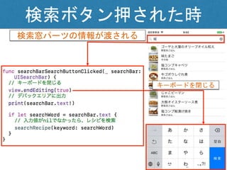 検索ボタン押された時
検索窓パーツの情報が渡される
キーボードを閉じる
 