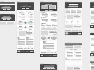 ルール(必須かどうかなど)
長さ・大きさ
文体やトーン
メディアタイプ