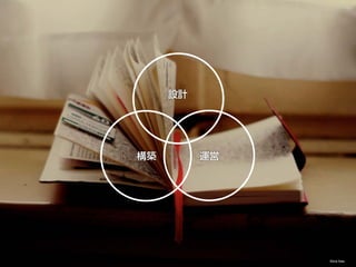 課題の洗い出しと改善
配信経路の整備
コミュニティへ力添え