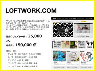 登録クリエイター数：  25,000  
⼈人
作品数：  150,000  点
LOFTWORK.COM
提供サービス
・クリエイター向けWebポートフォリオ機能
・ユーザー間のコミュニケーション機能
・デザインコンペ企画・運営
・クリエイター向けイベント企画・開催
・クリエイター向け求⼈人情報サイト運営
”クリエイティブの流流通”を⽬目指して2000年年にスタートし
たクリエイターポータルサイト。
クリエイターの活動をサポートする機能、オープンクリ
エイティブコンテスト、ビジネスマッチングを⽣生む仕掛
け、作品を販売できる機能などを提供しています。
 