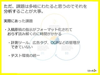 ただ、課題は多岐にわたると思うのでそれを
分析することが⼤大事。
実際にあった課題
・⼊入稿原稿の指⽰示がフォーマット化されて
 　おらず読み解くのに時間がかかる
 　
 　・計測ツール、広告タグ、OGPなどの管理理が
 　 　できていない 　
 　・テスト環境の統⼀一
 