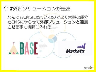 今は外部ソリューションが豊富
なんでもCMSに盛り込むのでなく⼤大事な部分
をCMSにやらせて外部ソリューションと連携
させる事も視野に⼊入れる
 