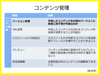 コンテンツ管理理
機能 説明
コン
テン
ツ編
集
バージョン管理理 作成したコンテンツを以前のバージョンに
容易易に戻す事が可能なのか
URL変更更 作成したコンテンツのURLをコンテンツ作
成者が変更更することが可能か
⼊入⼒力力フィールドの⾃自由さ ⼊入⼒力力フィールドが可変でコンテンツ作成者
側でフィールドを増やすことができること
プレビュー コンテンツ作成時に配信せずともプレビュ
ー機能で配信後の状態をCMS内で確認でき
ること
多⾔言語編集 主要⾔言語以外のコンテンツも編集等できる
こと
 