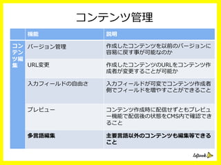 コンテンツ管理理
機能 説明
コン
テン
ツ編
集
バージョン管理理 作成したコンテンツを以前のバージョンに
容易易に戻す事が可能なのか
URL変更更 作成したコンテンツのURLをコンテンツ作
成者が変更更することが可能か
⼊入⼒力力フィールドの⾃自由さ ⼊入⼒力力フィールドが可変でコンテンツ作成者
側でフィールドを増やすことができること
プレビュー コンテンツ作成時に配信せずともプレビュ
ー機能で配信後の状態をCMS内で確認でき
ること
多⾔言語編集 主要⾔言語以外のコンテンツも編集等できる
こと
 