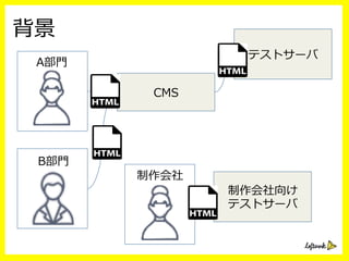 背景
CMS
テストサーバ
制作会社向け
テストサーバ
A部⾨門
B部⾨門
制作会社
 