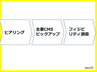 主要CMS
ピックアップヒアリング
フィジビ
リティ調査
 