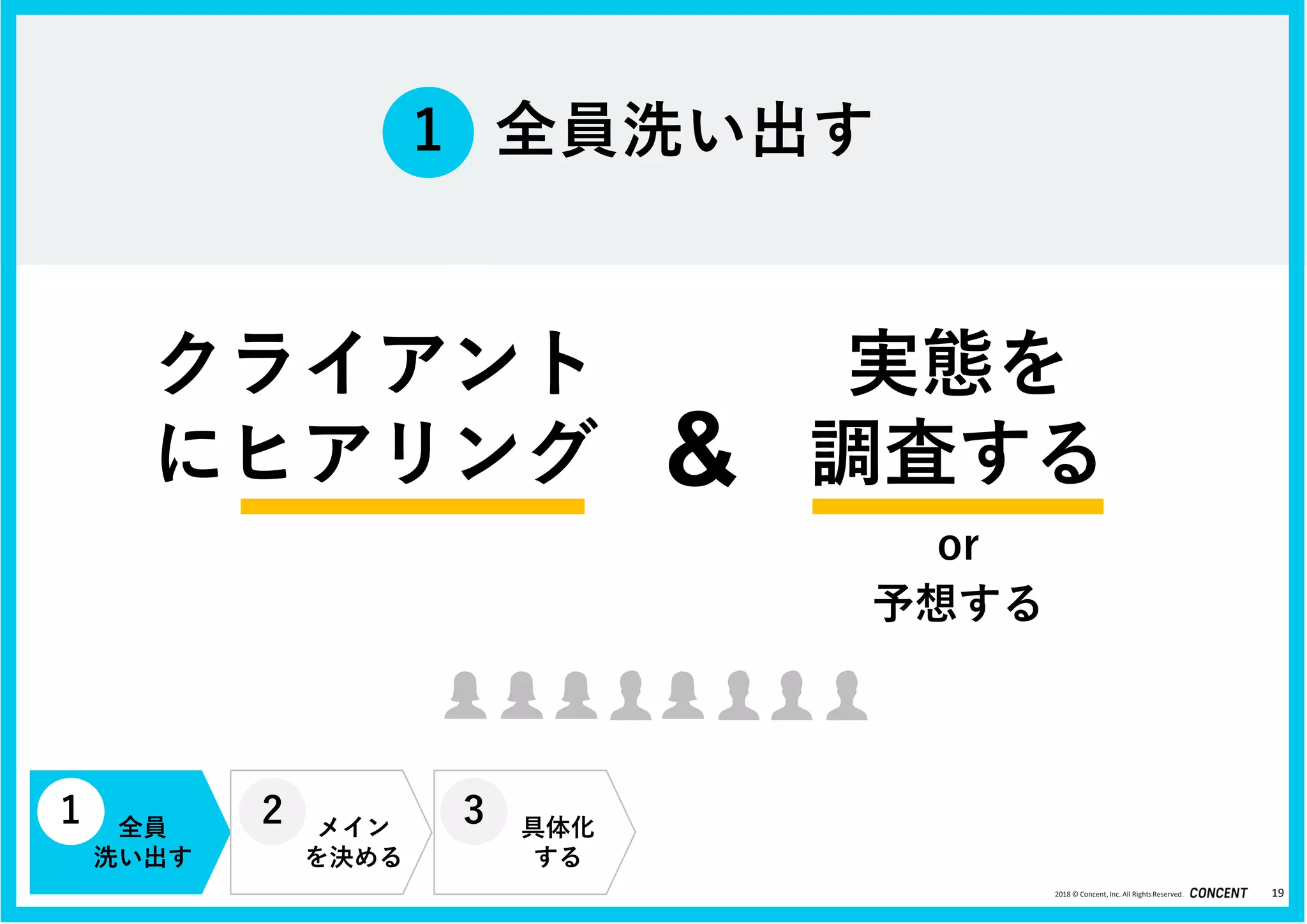 2018 © Concent, Inc. All RightsReserved.
実態を
調査する
or
予想する
全員洗い出す
19
全員
洗い出す
メイン
を決める
具体化
する
クライアント
にヒアリング &
1
1 2 3
 