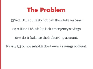 The Problem 
33% of U.S. adults do not pay their bills on time. 
! 
132 million U.S. adults lack emergency savings. 
! 
87...
