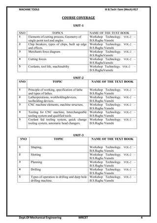 Detailed manufacturing Engineering and technology notes | PDF