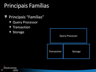 24
MaríliaTechDay
|2010
Principais Famílias
Principais “Famílias”
Query Processor
Transaction
Storage
Storage
Query Processor
Transaction
 