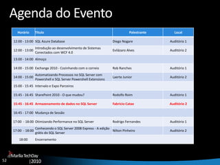 52
MaríliaTechDay
|2010
Agenda do Evento
Horário Título Palestrante Local
12:00 - 13:00 SQL Azure Database Diego Nogare Auditório 1
12:00 - 13:00
Introdução ao desenvolvimento de Sistemas
Conectados com WCF 4.0
Evilázaro Alves Auditório 2
13:00 - 14:00 Almoço
14:00 - 15:00 Exchange 2010 - Cozinhando com o correio Rob Ranches Auditório 1
14:00 - 15:00
Automatizando Processos no SQL Server com
Powershell e SQL Server Powershell Extensions
Laerte Junior Auditório 2
15:00 - 15:45 Intervalo e Expo Parceiros
15:45 - 16:45 SharePoint 2010 - O que mudou? Rodolfo Roim Auditório 1
15:45 - 16:45 Armazenamento de dados no SQL Server Fabricio Catae Auditório 2
16:45 - 17:00 Mudança de Sessão
17:00 - 18:00 Otimizando Performance no SQL Server Rodrigo Fernandes Auditório 1
17:00 - 18:00
Conhecendo o SQL Server 2008 Express - A edição
grátis do SQL Server
Nilton Pinheiro Auditório 2
18:00 Encerramento
 