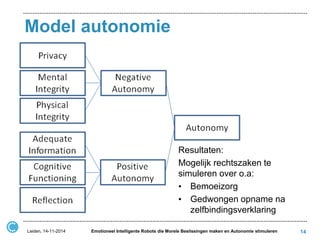 Model autonomie 
Leiden, 14-11-2014 
14 
Emotioneel Intelligente Robots die Morele Beslissingen maken en Autonomie stimuleren 
Resultaten: 
Mogelijk rechtszaken te simuleren over o.a: 
•Bemoeizorg 
•Gedwongen opname na zelfbindingsverklaring 
 