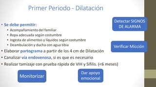 Primer Periodo - Dilatación
• Se debe permitir:
• Acompañamiento del familiar
• Ropa adecuada según costumbre
• Ingesta de alimentos y líquidos según costumbre
• Deambulación y ducha con agua tibia
• Elaborar partograma a partir de los 4 cm de Dilatación
• Canalizar vía endovenosa, si es que es necesario
• Realizar tamizaje con prueba rápida de VIH y Sífilis. (<6 meses)
Monitorizar
Dar apoyo
emocional
Detectar SIGNOS
DE ALARMA
Verificar Micción
 