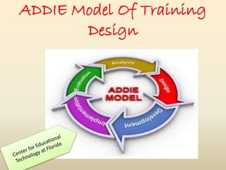 Training Design | PPTX