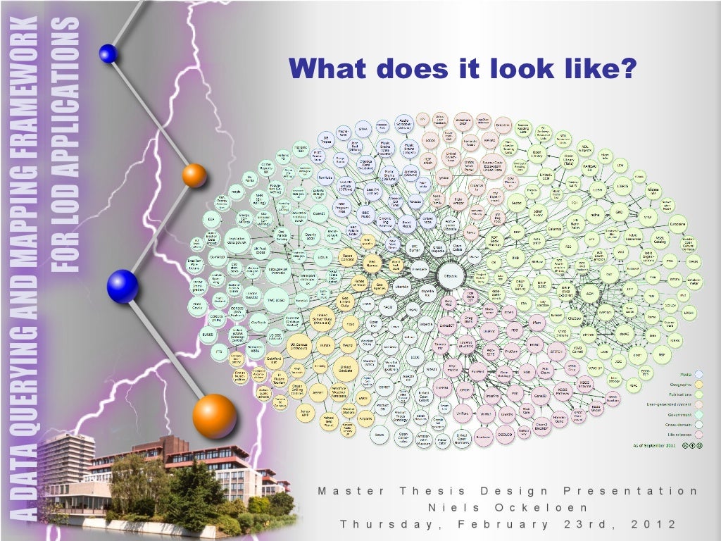 What is a dissertation image