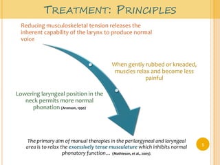 Treatment: Principles5